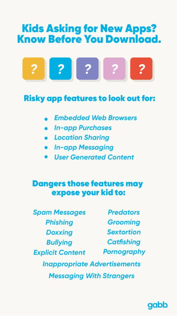 App risks for kids are embedded web browsers, in app purchases, location sharing, in app messaging, user generated content, spam, phishing, doxxing, bullying, explicit content, bad ads, predators, messaging with strangers, grooming, sextortion, catfishing, and pornography