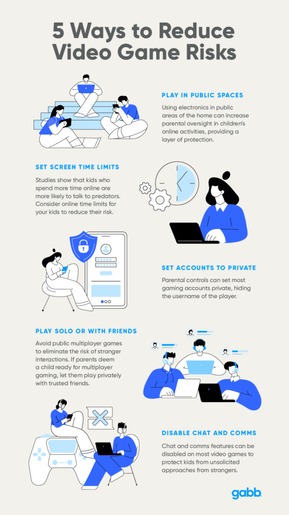 5 Ways to reduce video game risks infographic