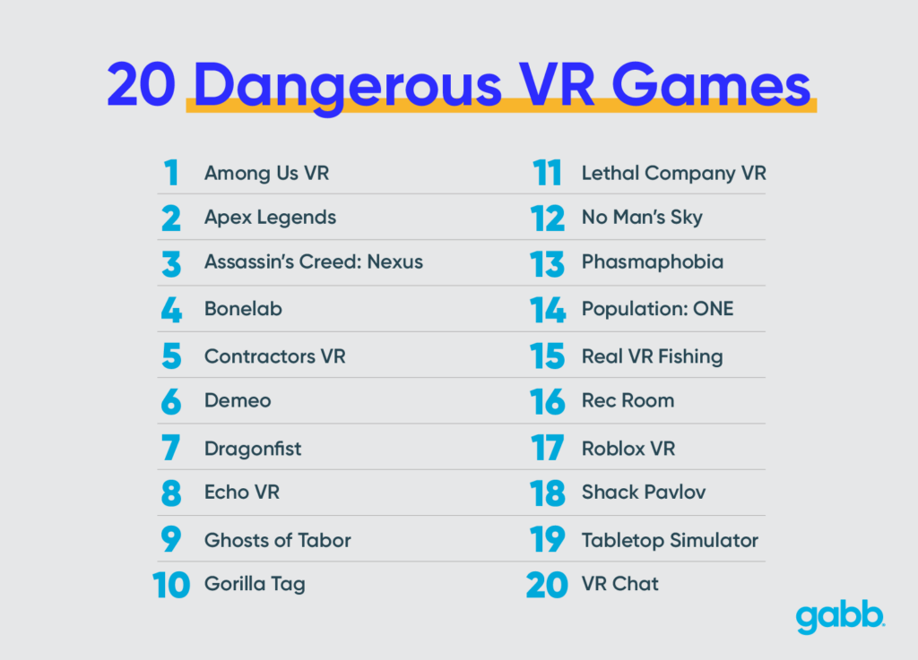 20 Dangerous VR games