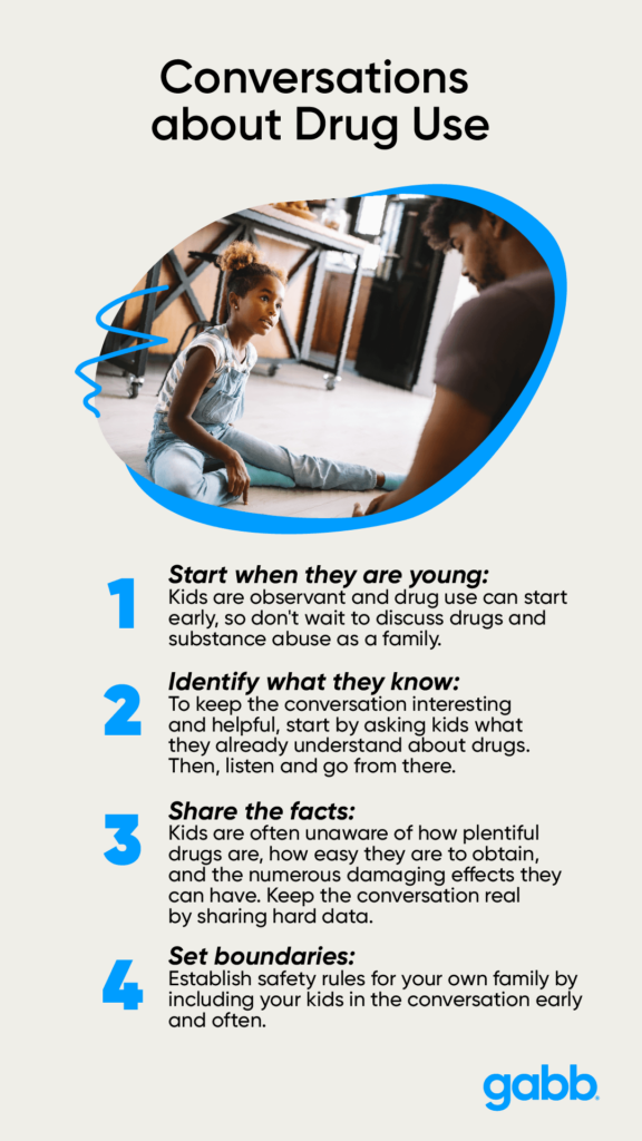 conversations about drug use