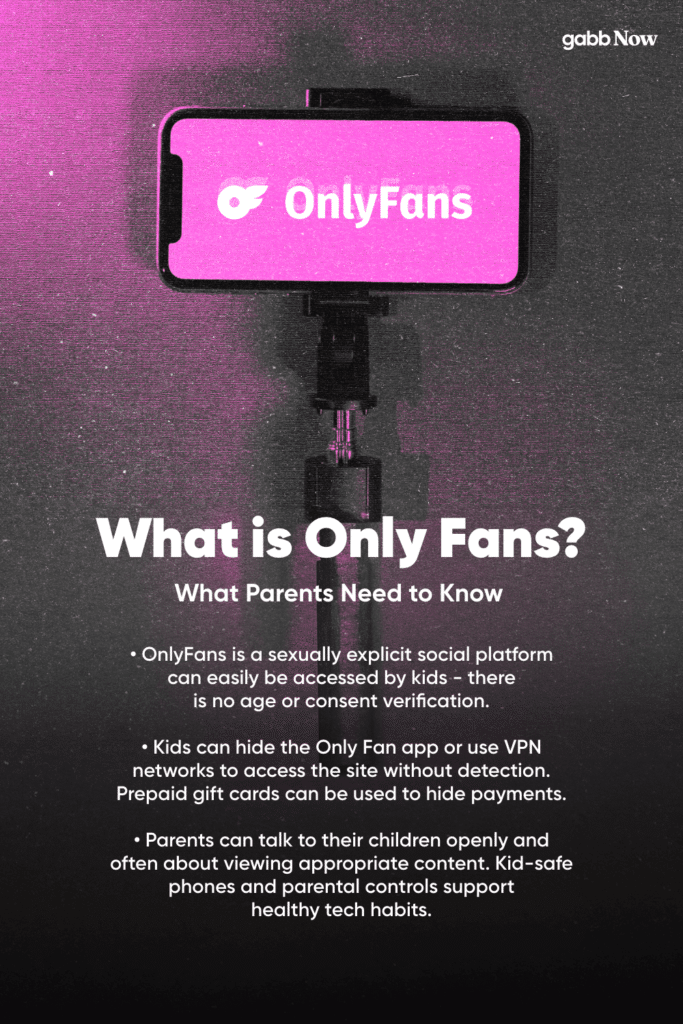 What is onlyfans?