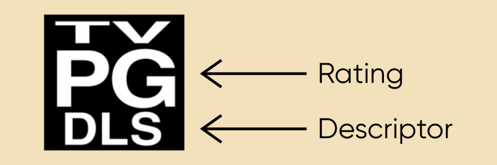 tv ratings explained
